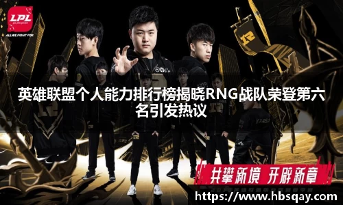 英雄联盟个人能力排行榜揭晓RNG战队荣登第六名引发热议