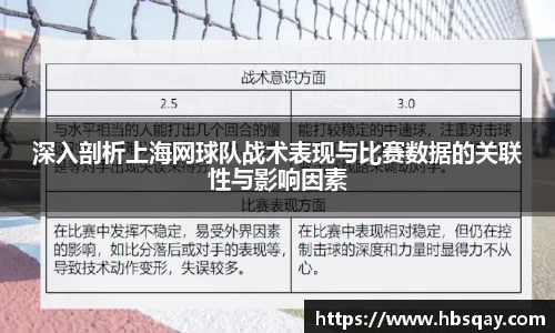 深入剖析上海网球队战术表现与比赛数据的关联性与影响因素