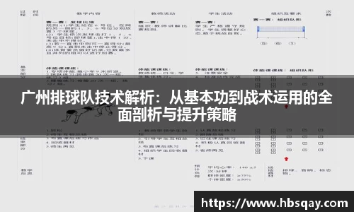 广州排球队技术解析：从基本功到战术运用的全面剖析与提升策略