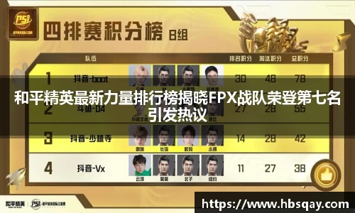 和平精英最新力量排行榜揭晓FPX战队荣登第七名引发热议