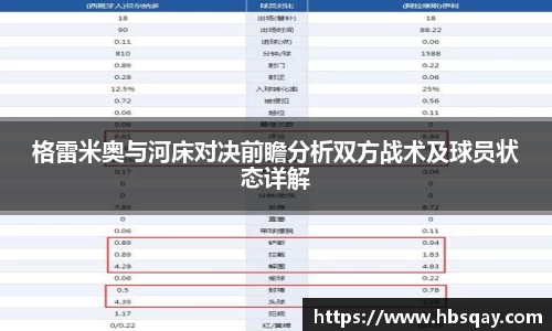 格雷米奥与河床对决前瞻分析双方战术及球员状态详解