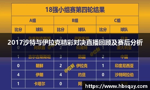 2017沙特与伊拉克精彩对决直播回顾及赛后分析